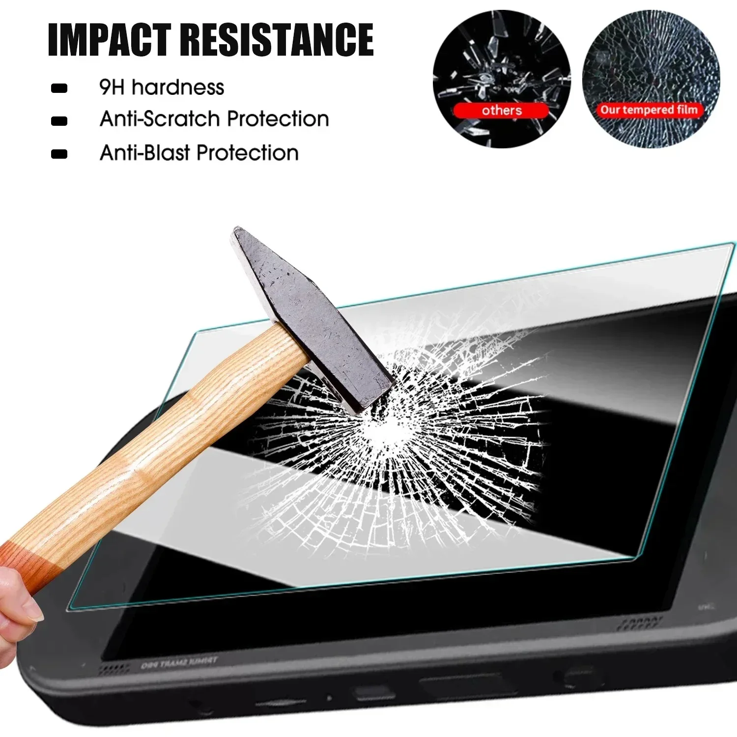 Antic-Scratch Tempered Glass Film for R46H Game Consoles HD Screen Protector Protective Glass Film Accessories and Bag view 5