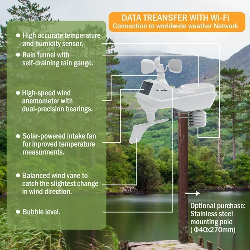 Test Meter 5-in-1 Indoor Outdoor Wireless Weather Station LED Color Console Forecast Temperature Humidity Wind Speed Rain Gauge