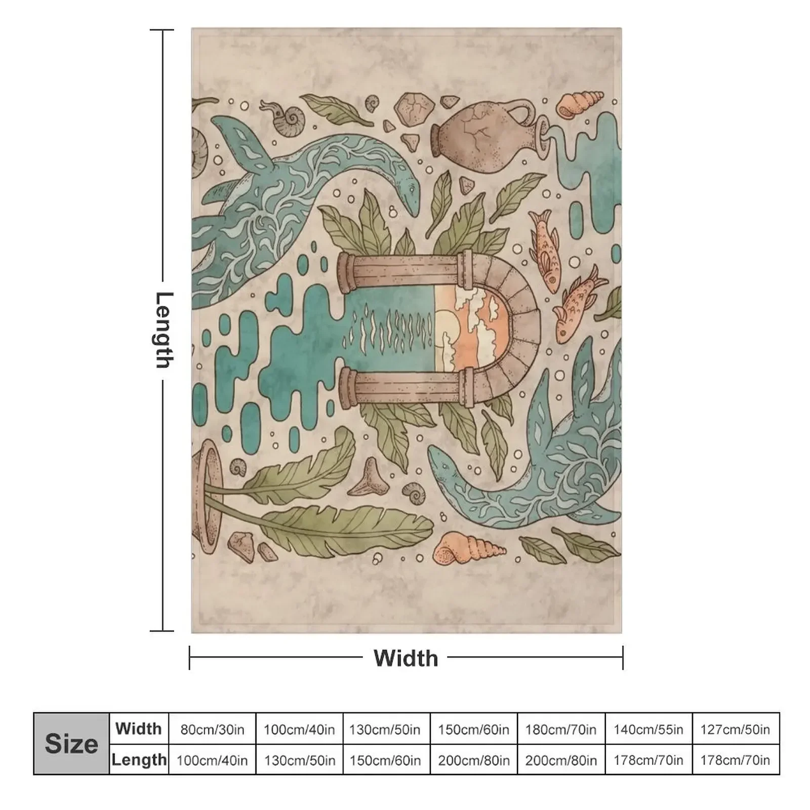 Paradise Panthalassa Natural History Ocean Fantasy Art Throw Blanket Summer Cute Moving Comforter Blankets