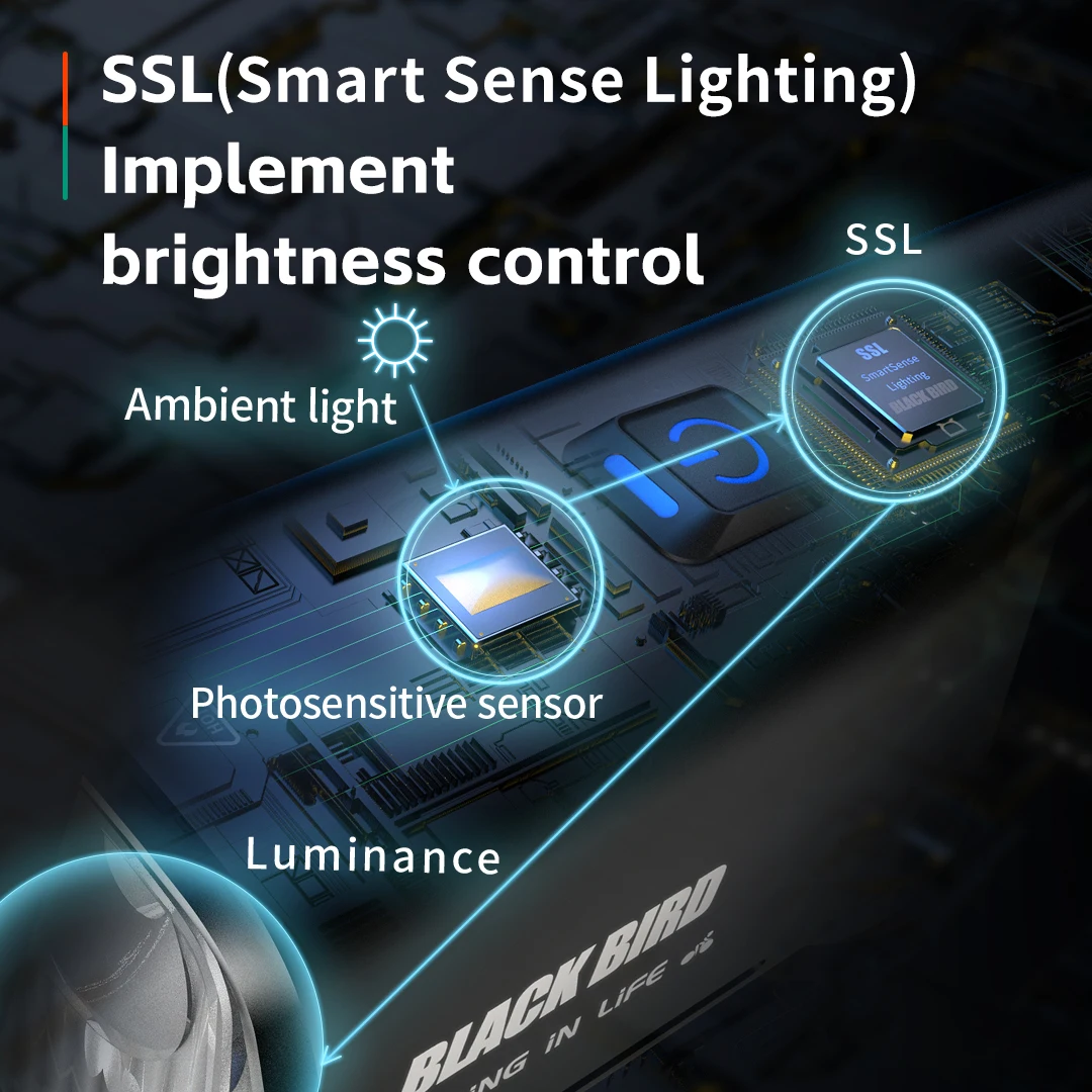 Blackbird L5 ذكي الدراجات ضوء التحكم اللاسلكي ضوء 12 ساعة بطارية شحن سريع إضاءة دراجة هوائية 1800LM المزدوج رئيس ضوء #3