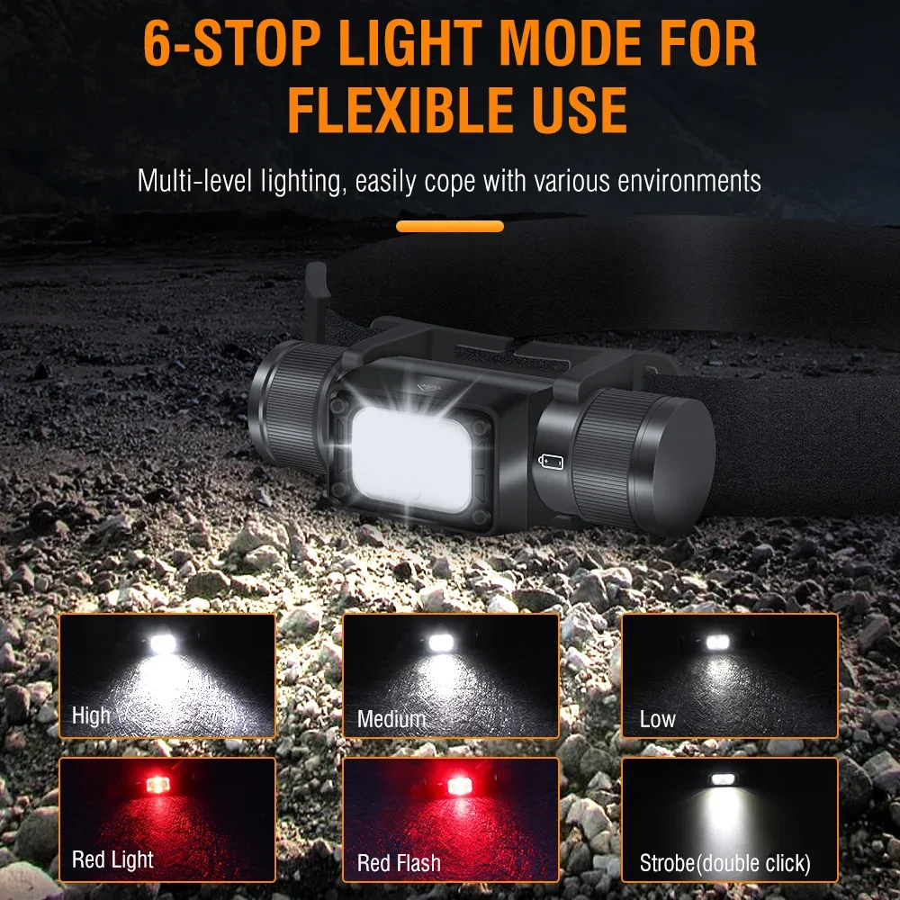 BORUiT HP340 LED Headlamp 2000LM XPG Type-C Rechargeable Waterproof Powerful Headlight 6 Lighting Modes Camping Fishing Lantern