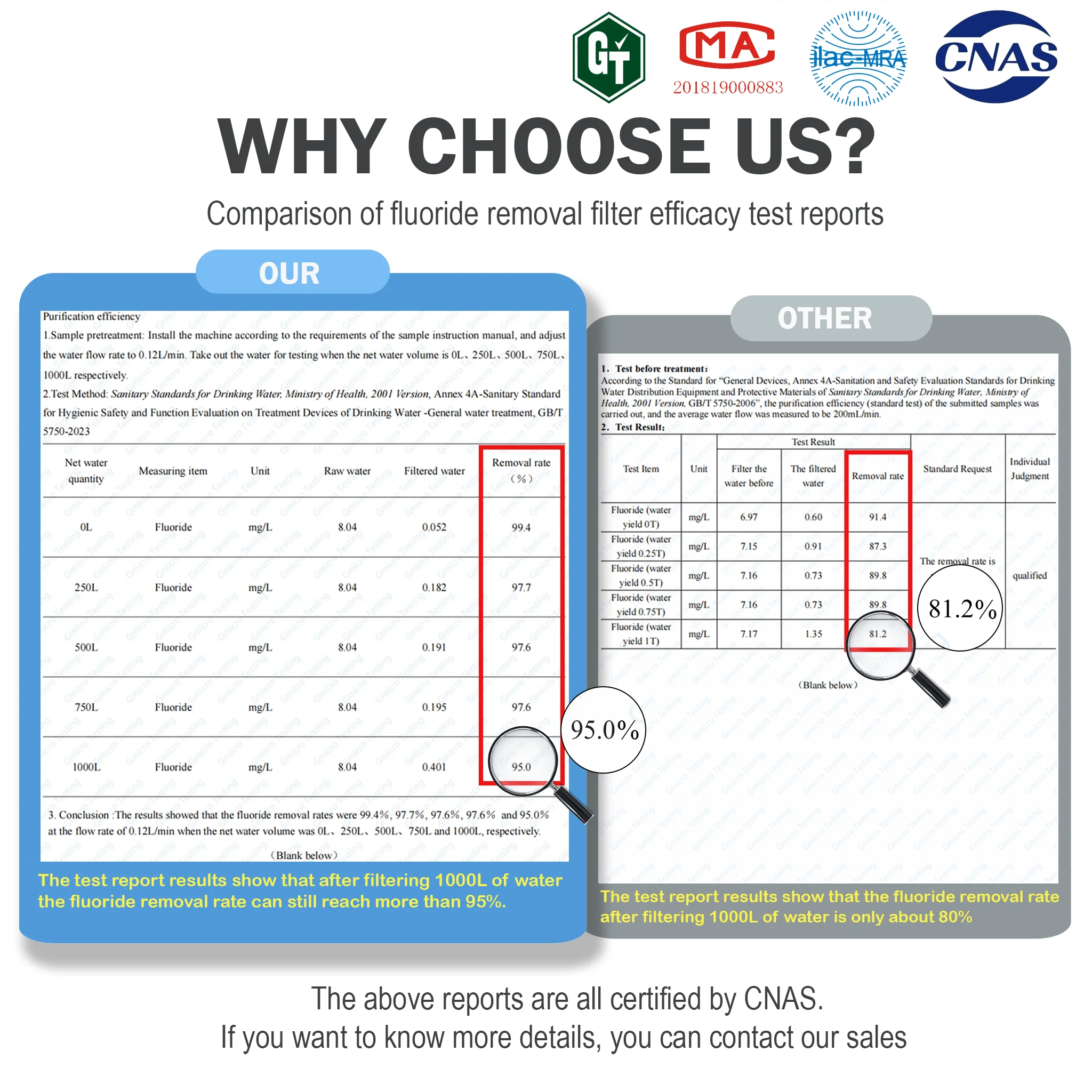 Очиститель питьевой воды из нержавеющей стали для кемпинга на открытом воздухе, домашний гравитационный фильтр для воды с активированным углем