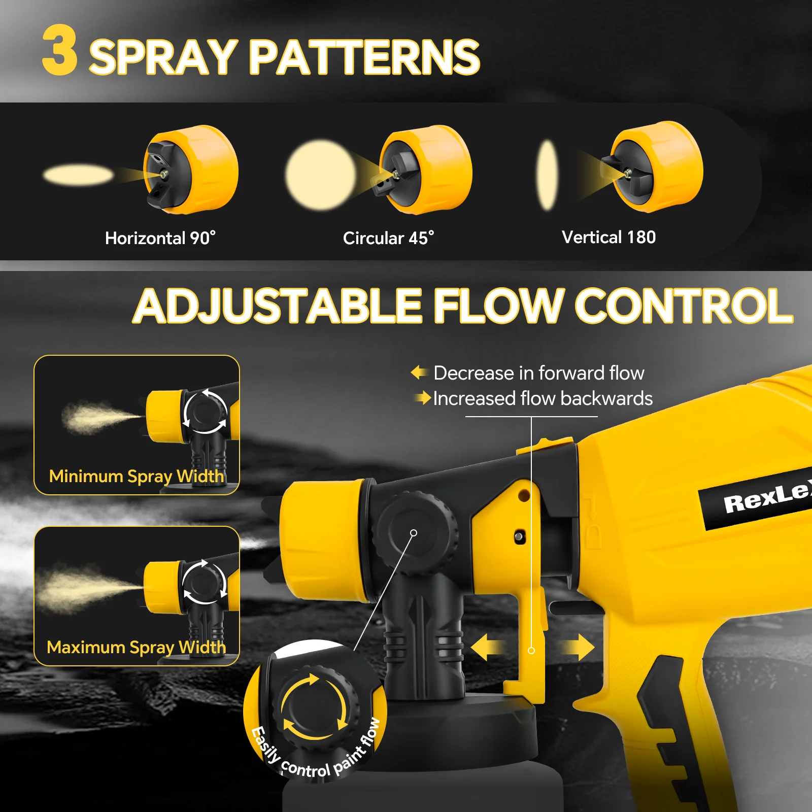コードレス電動スプレーガン 800ML 容器ポータブルペイン - Cordless Paint Sprayer 20V のレビューと価格