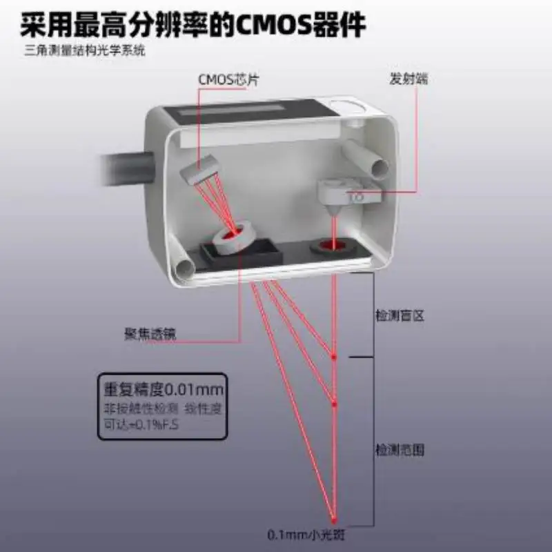 Chinese   Displacement Sensor 0.01mm High Precision Ranging Switch Analog Induction RS485   Ranging