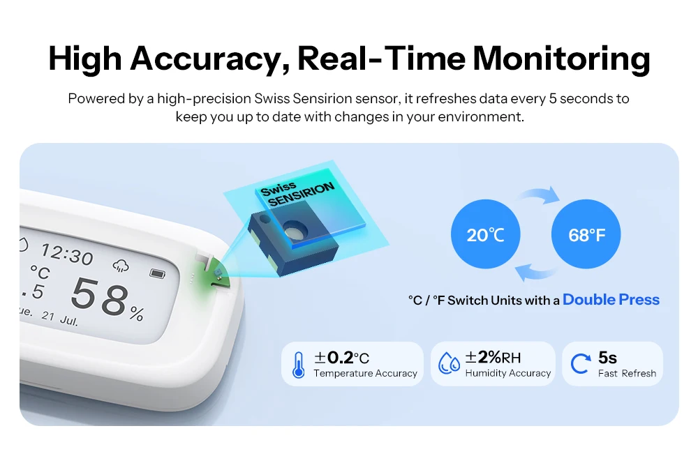 SONOFF E-Ink Zigbee Temperatur- und Feuchtigkeitssensor mit 2,9" Bildschirm AirGuard SNZB-02UL Zeit-, Wetter- und Datumsanzeige Kompatibel mit Alexa und Google – Detail 7