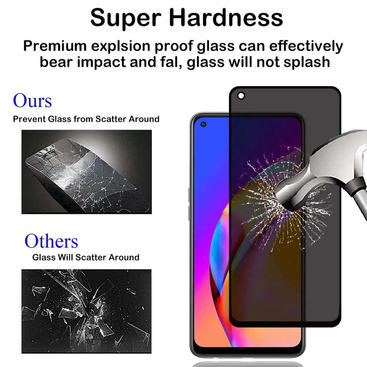 Anti Spy Screen Protector For OPPO A94 5G Tempered Glass 9H Privacy Peep Scratch High Aluminum Case Friendly