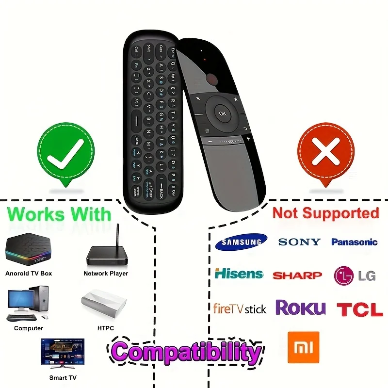 W1 Air Mouse Wireless Keyboard Remote Control 2.4G IR Learning 6-Axis gyroscope Motion Sense for Smart TV Android TV Box PC