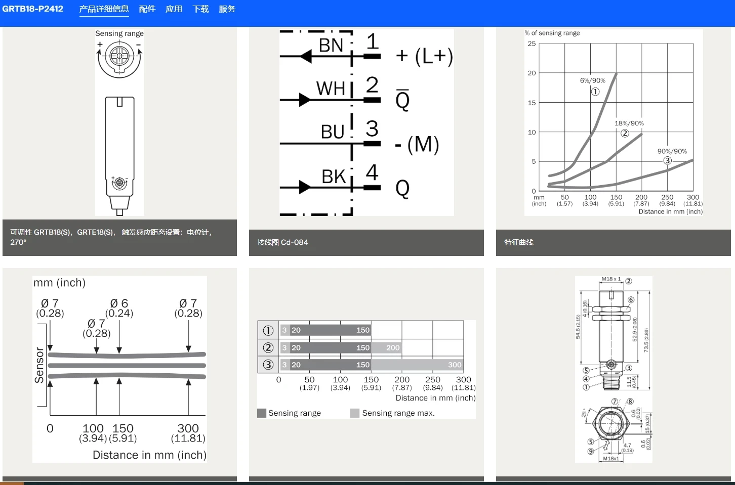 مستشعر كهروضوئي منتشر أصلي مريض GRTB18-P2412 رقم الطلب 1076117 مستشعر القرب الكهروضوئي العلامة التجارية الجديدة
