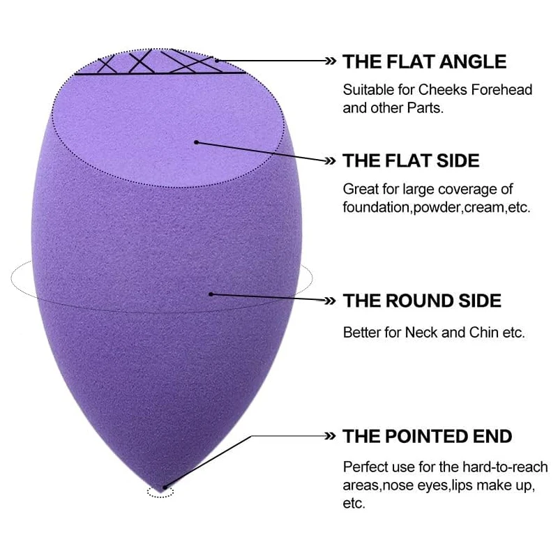 Éponge de maquillage en forme de triangle, 10 pièces, sans latex, pour fond de teint, beauté