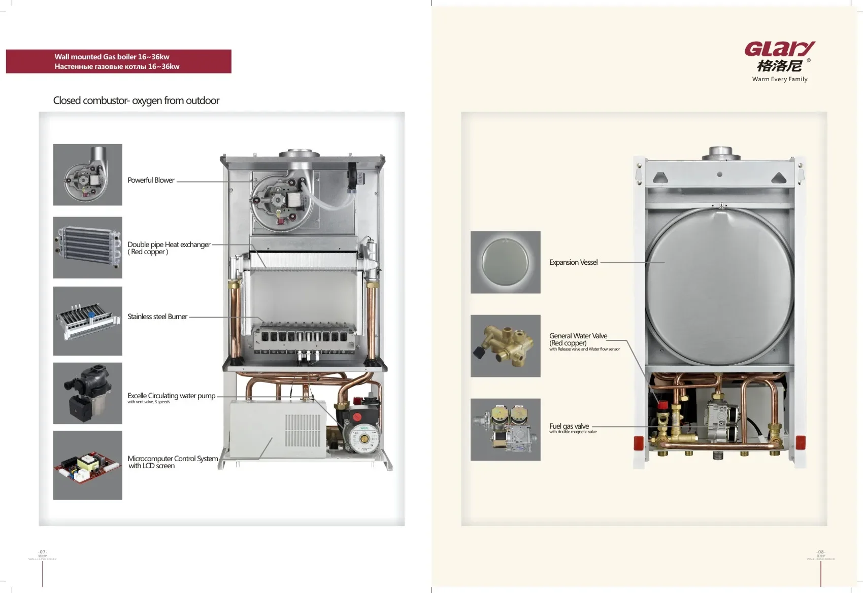 18KW~32KW Gas Boiler for Home Heating and Hot Water - Manufacturer