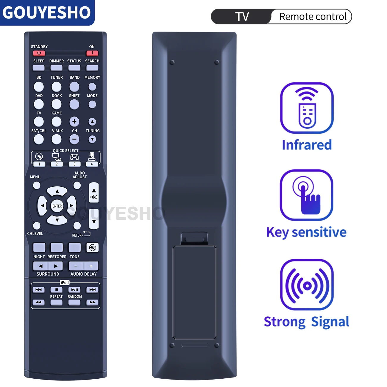 New Original OEM for Denon RC-1158 Remote Control Avr1312 Dht1312