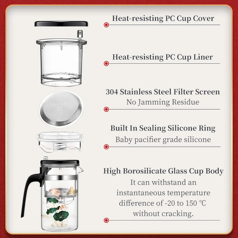 KAMJOVE طقم شاي Infuser الصيف قصر العلامة التجارية المشتركة طقم هدايا زر واحد تصفية فنجان شاي الصحافة براد شاي زجاجي براد شاي غلاية YH-209 #5