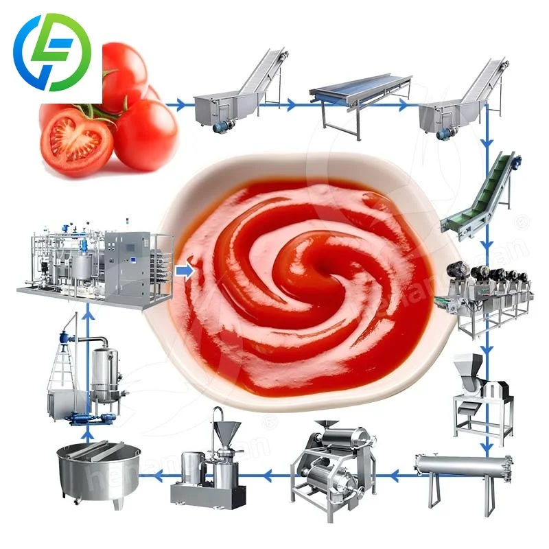 FL Customized Commercial Concentrate Ketchup Tomato Paste Manufacture Plant Low Price Tomato Puree Sauce Setup Business