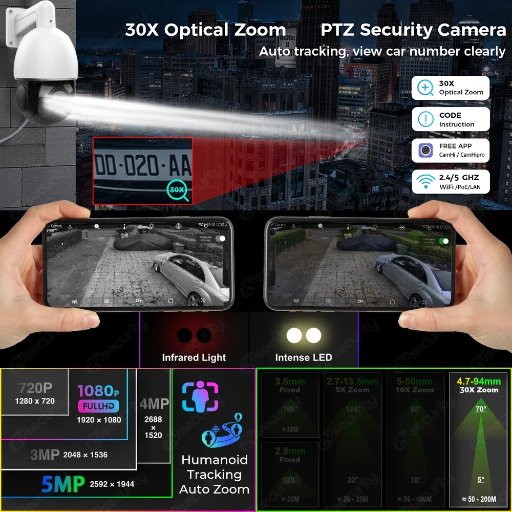 PTZ Camera Outdoor,5MP 30X Optical Zoom WiFi IP Camera with 360° Rotate and 1000ft View Distance/Human Detection & Auto Tracking