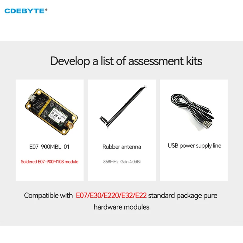 Kit de desarrollo CC1101, 868MHz, 915MHz, Ebyte E07-900MBL-01, E07-900M10S soldado, Compatible con E07/E30/E220/E32/E22 IoT