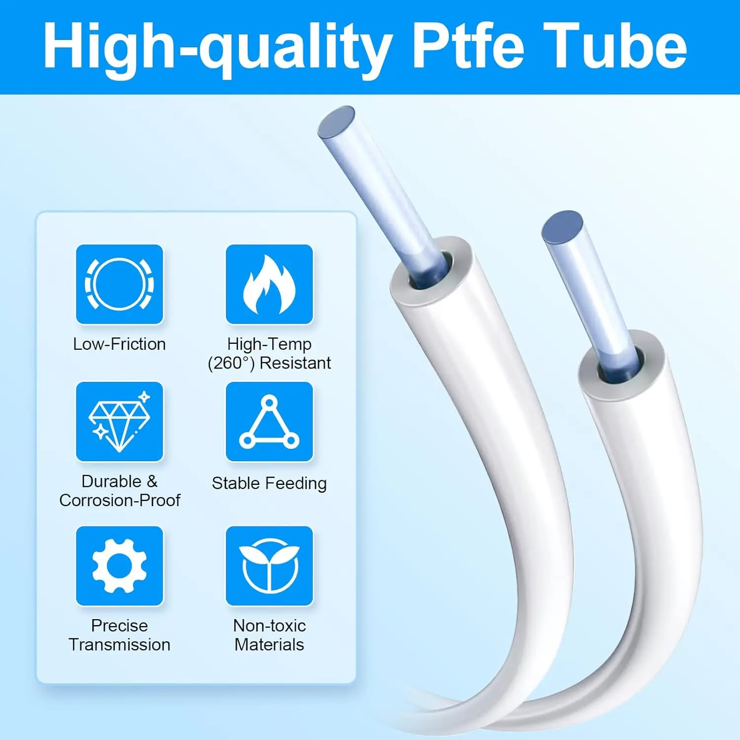 5M PTFE Tube for 1.75mm Filament - 2.5mm ID×4mm OD Bowden Tube with Cutter, Heat-Resistant 260°C Universal Fit for 3D Printers