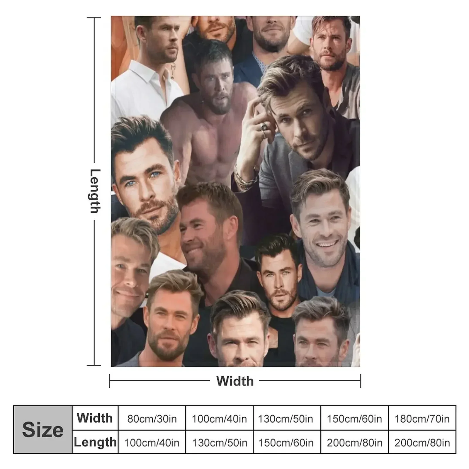 Chris Hemsworth photo collage Throw Blanket for sofa Bed linens Designers Soft Beds Winter beds Travel Blankets