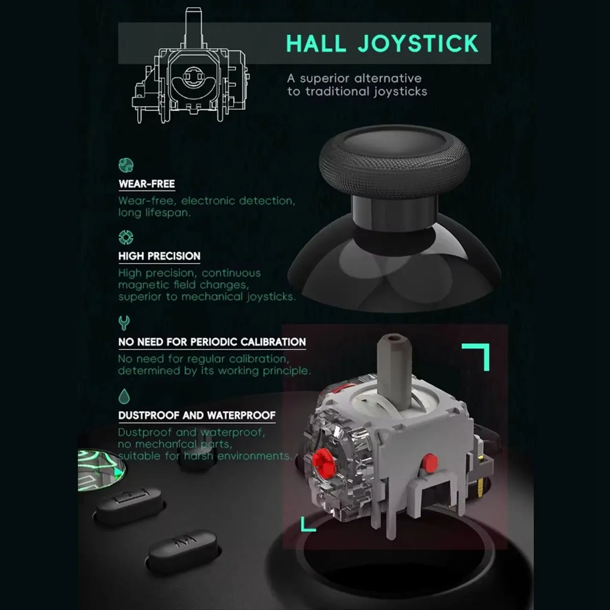 

Беспроводной игровой контроллер, 3D-палка с эффектом Холла, контроллер геймпада для ПК/IOS/ноутбуков и паровых игр