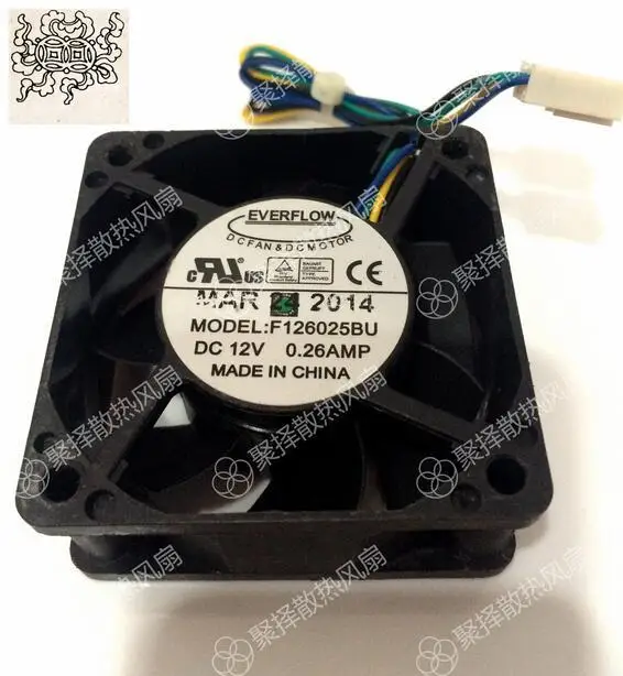 

Jinlingge для F126025BU 12 В 0,26 А 6025 3-проводной вентилятор с двойным шариком и контролем температуры