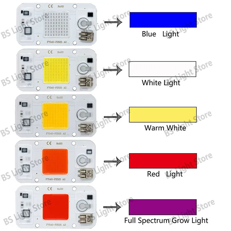 LED COB Chip 50W AC220V AC110V Ohne Treiber, Ohne Schweißen, Intelligenter IC für DIY LED-Lampen, Strahler, Weiß, Rot, Blau, Pflanzenlicht – Detail 3
