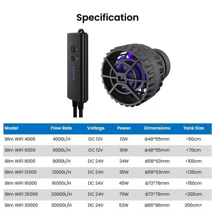 Fourth Generation Intelligent Aquarium Wave Generator Pump 6 Wave Mode WiFi Application Remote Control Salt Water Freshwater
