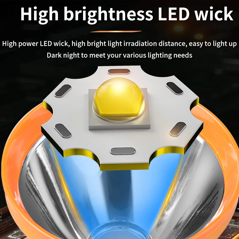 Separates Headlamp, Ultra-Long Battery Life, Strong Light, Stepless Dimming, Rechargeable Led Night Fishing and Fish Miner's Lamp