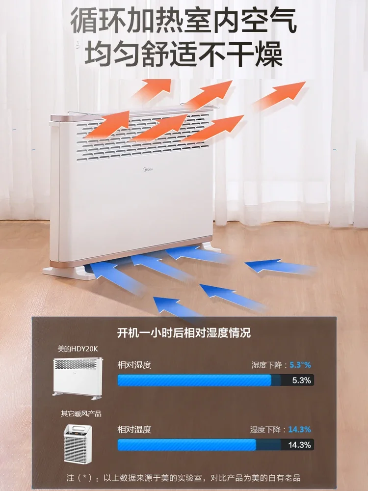 Pemanas listrik hemat energi 220V untuk rumah, pemanas cepat, udara hangat seimbang, matahari kecil, untuk ruang tamu dan kamar mandi