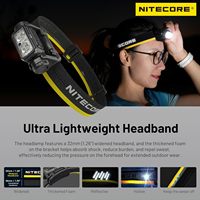 NITECORE NU45 1700 Lumens Headlamp Lightweight 8*Nitelab UHE LEDs Type-C Rechargeable Headlight White+Red Light Bulit-in Battery