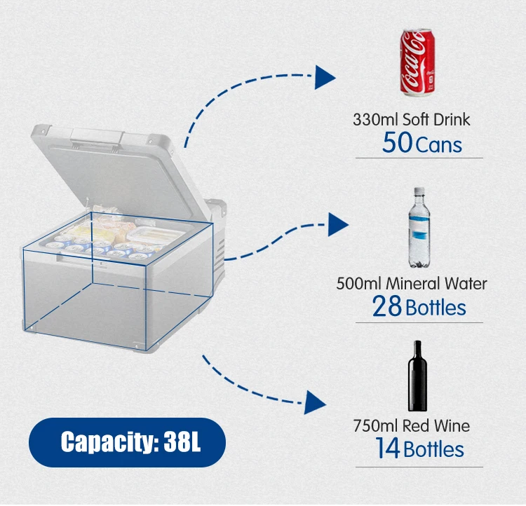 Camping Car Refrigerator High Performance 12V 24V Refrigerator Truck Freezer 38L Compressor Fridge For Car Caravan Camper