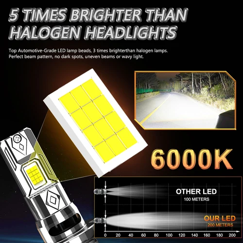 Imagen 2 del producto Luces LED H7 120000 LM CANBUS 1:1 Mini faro LED inalámbrico para coche 9084 CSP Chip Turbo Auto bombillas antiniebla con ventilador Plug & Play 12V