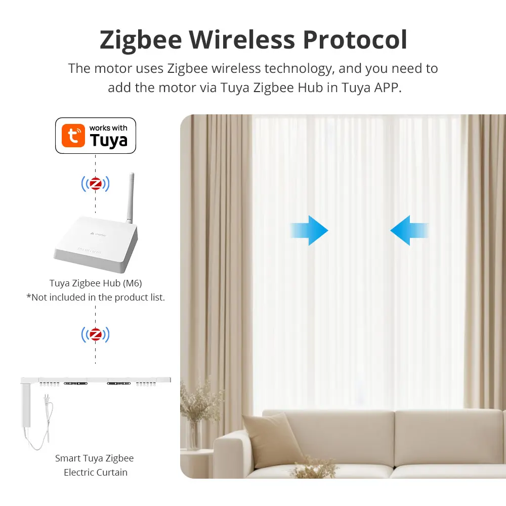 Zemismart Tuya Zigbee Curtain Motor with Track Zigbee 3.0 Electric Smart Curtain Smart Home Products Home Assistant