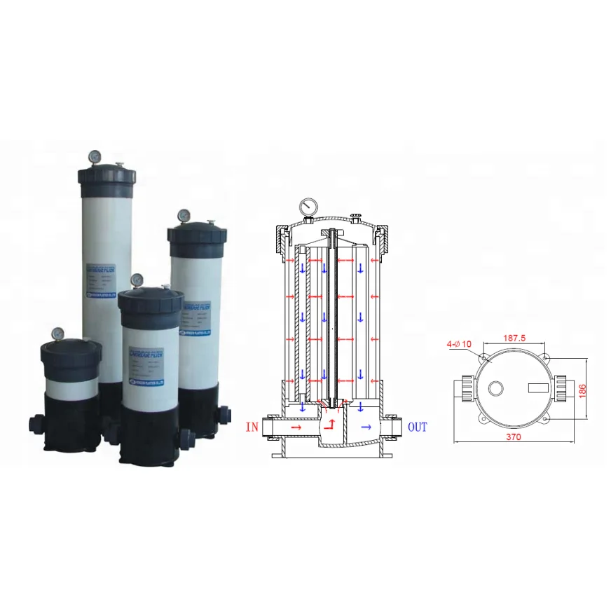 PP filter shell fine filter UPVC cartridge filter housing,UF system water desalination machines prefilter