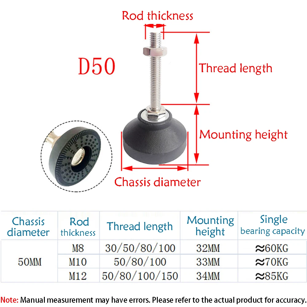 1-10Pcs M8 M10 M12 Adjustable Lathe Leg Thread Type Levelling Feet Swivel Legs Fixed Nylon Base D50 Furniture Foot Pads