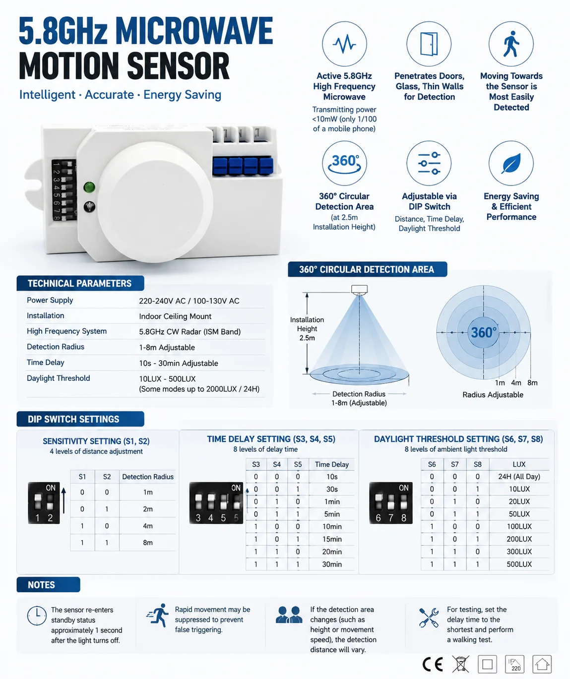 YCE2004B 5.8GHz Microwave Motion Sensor – Ceiling Mount, Penetrates Doors, Glass & Walls, Adjustable 1-8m Detection Range, 24H M