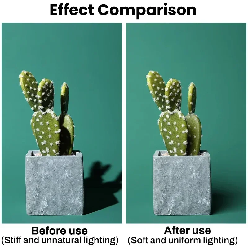 Происхождение 33 дюйма 83 см зонтик для фотостудии фото видео мягкий свет белый/серебристый отражатель зонт без подставки, 1/2 шт.