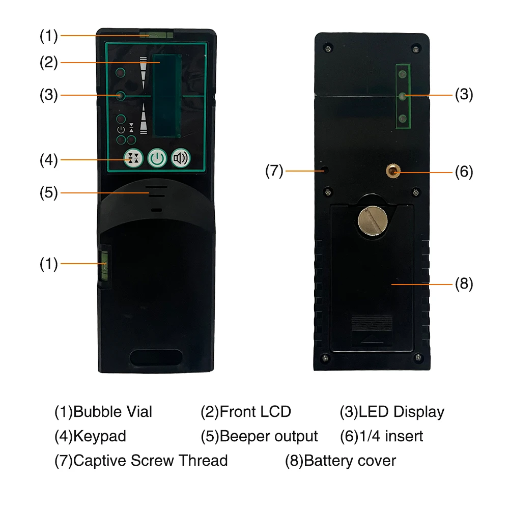 Heipoe レーザーレベル検出器 HD-1G パルスモード付きレーザーレベル用グリーンビーム受信機