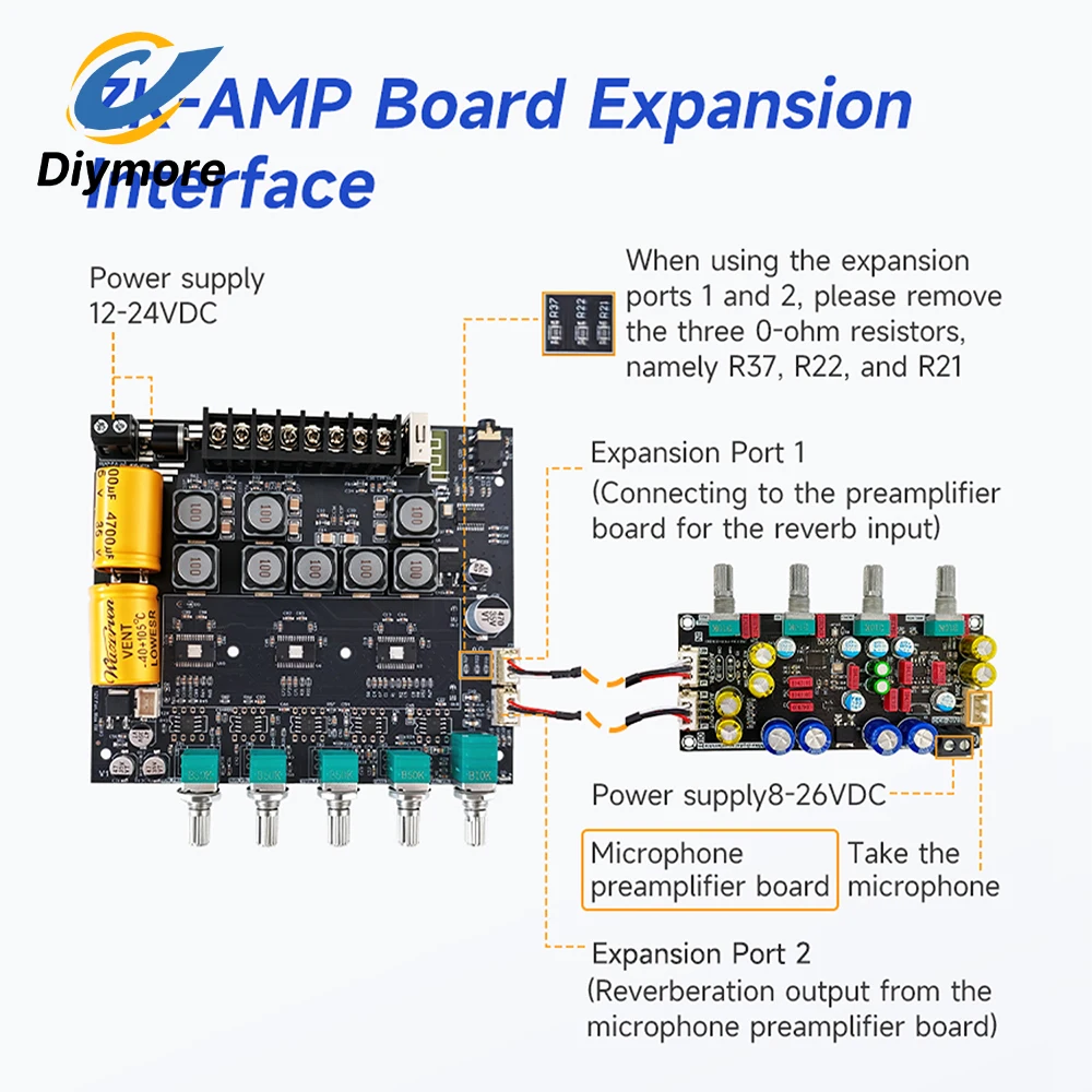 ZK-TB22 2.2 Channel Bluetooth Amplifier Board 75W+75W+145W+145W Dual Subwoofer Output USB AUX PC for Home Desktop Car Audio DIY