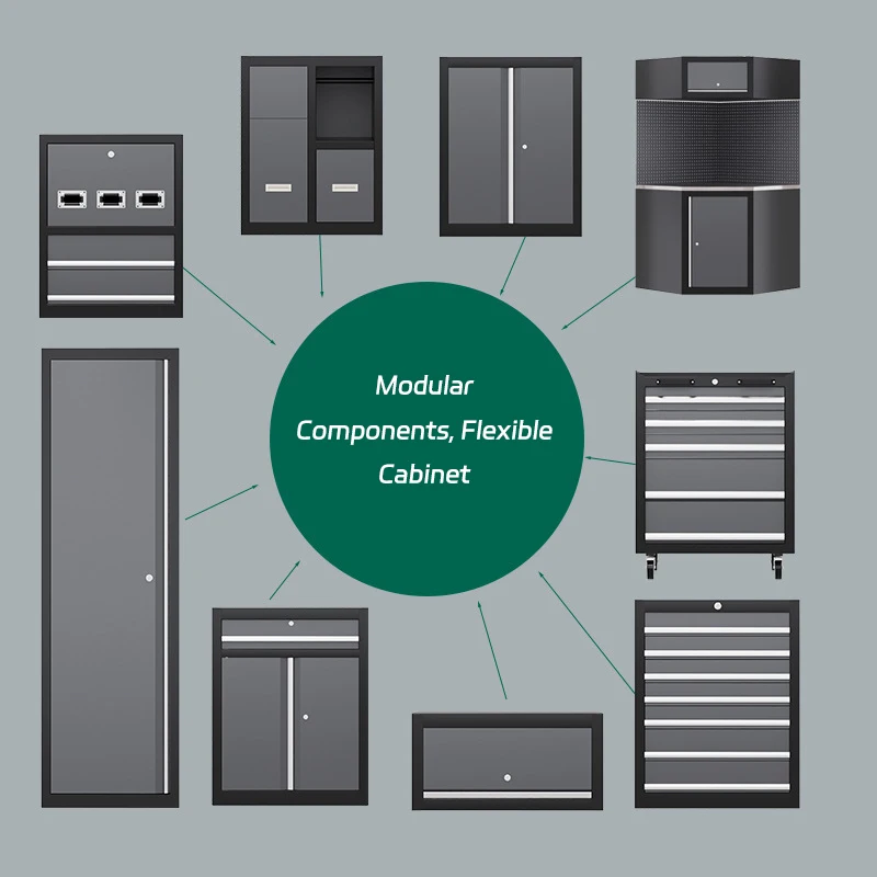 Modular Tool Cabinet with Workbench for DIY Garage Projects