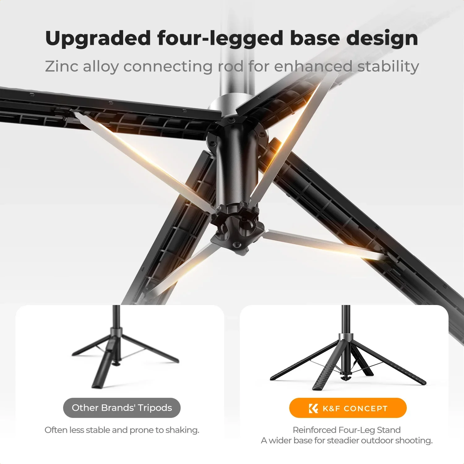K&F CONCEPT 71 Calowy Teleskopowy Selfie Stick z Trójnogiem dla iPhone Samsung Xiaomi Kamery Akcji z Bezprzewodowym Pultem Dysta — zdjęcie produktu 4