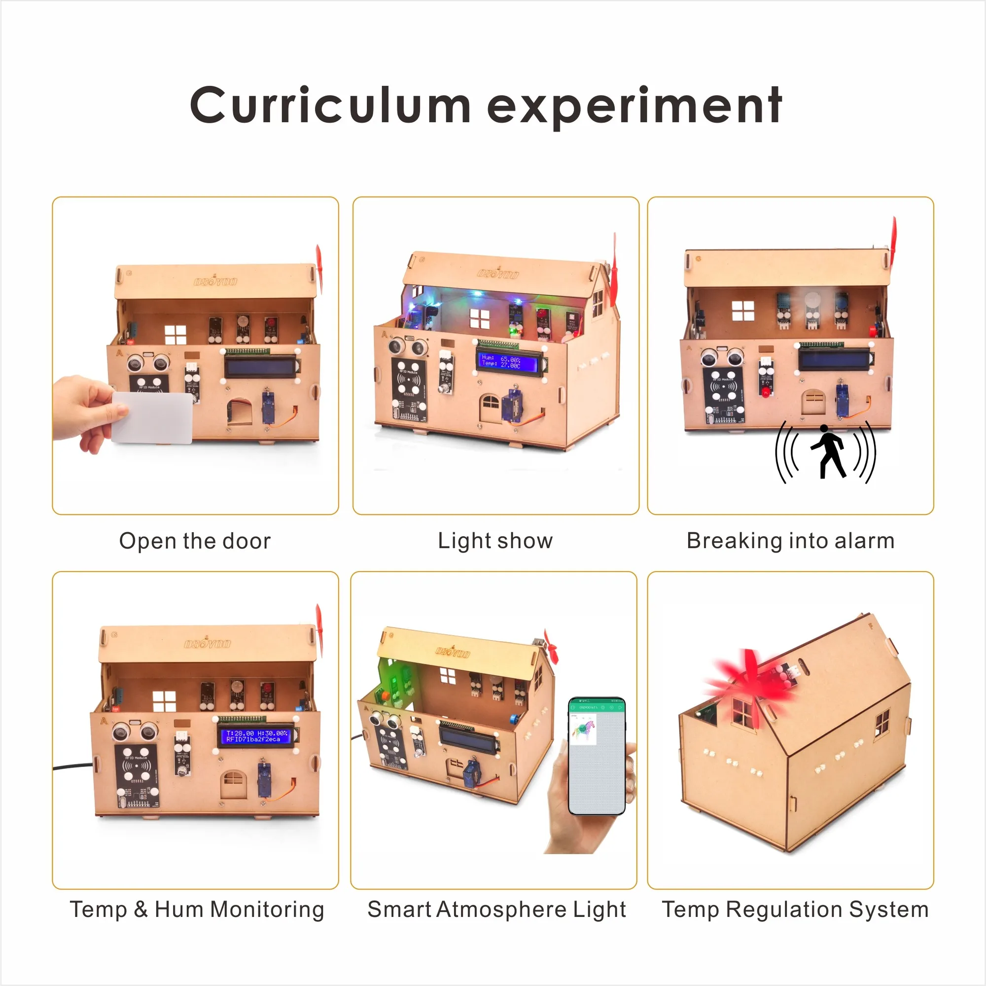 Zestaw startowy OSOYOO Smart House IoT V2.0 do Arduino, nauka programowania elektronicznego kodowania, zestaw do majsterkowania