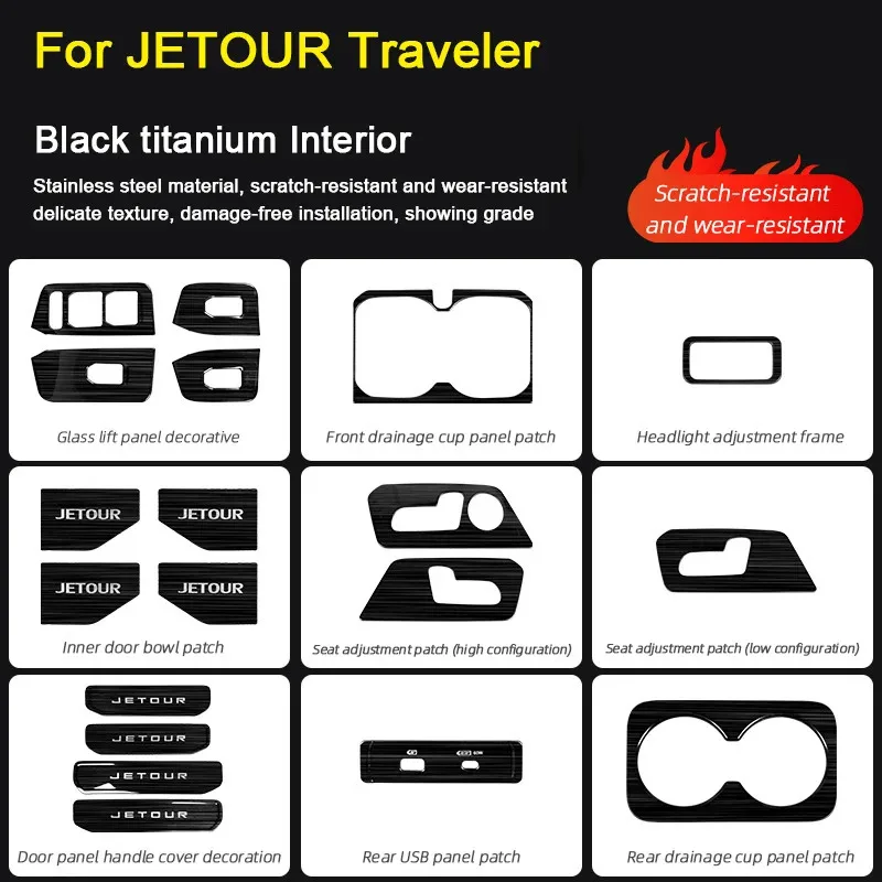 

For Jetour Traveler T2 2023 2024 2025 Car Door Handle Inner Door Bowl Sticker Seat Adjustment Panel Interior Overlay Accessories