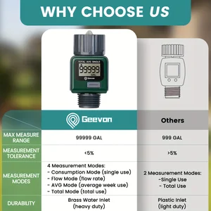 Geevon Wasserströmungsmesser mit Messingeinlass, Wassermesserschlauch, hoher Präzision, Gartenpackung, Wassertank, Metalldraht 12 Hauptverkaufsmesserflussflüssigkeit - №12