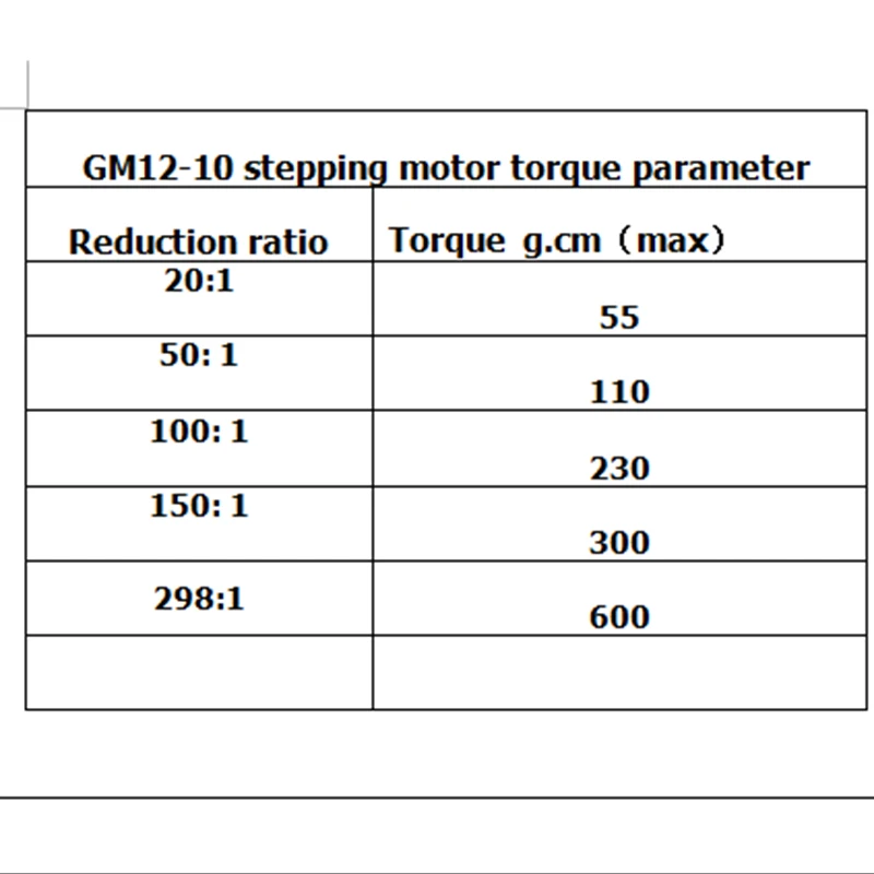 Mini 10mm Stepping Gear Motor DC 5V 2-phase 4-wire Stepper Motor Reduction ratio 20:1/50:1/100:1/150:1/ 298:1
