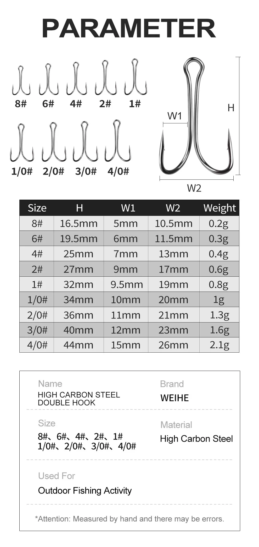 Angel-Doppelhaken, Hühnerklauenform-Haken aus Kohlenstoffstahl, Froschköder, Angelhaken, U-Form mit Widerhaken, Lot 10 Stück im Angebot – Detail 1