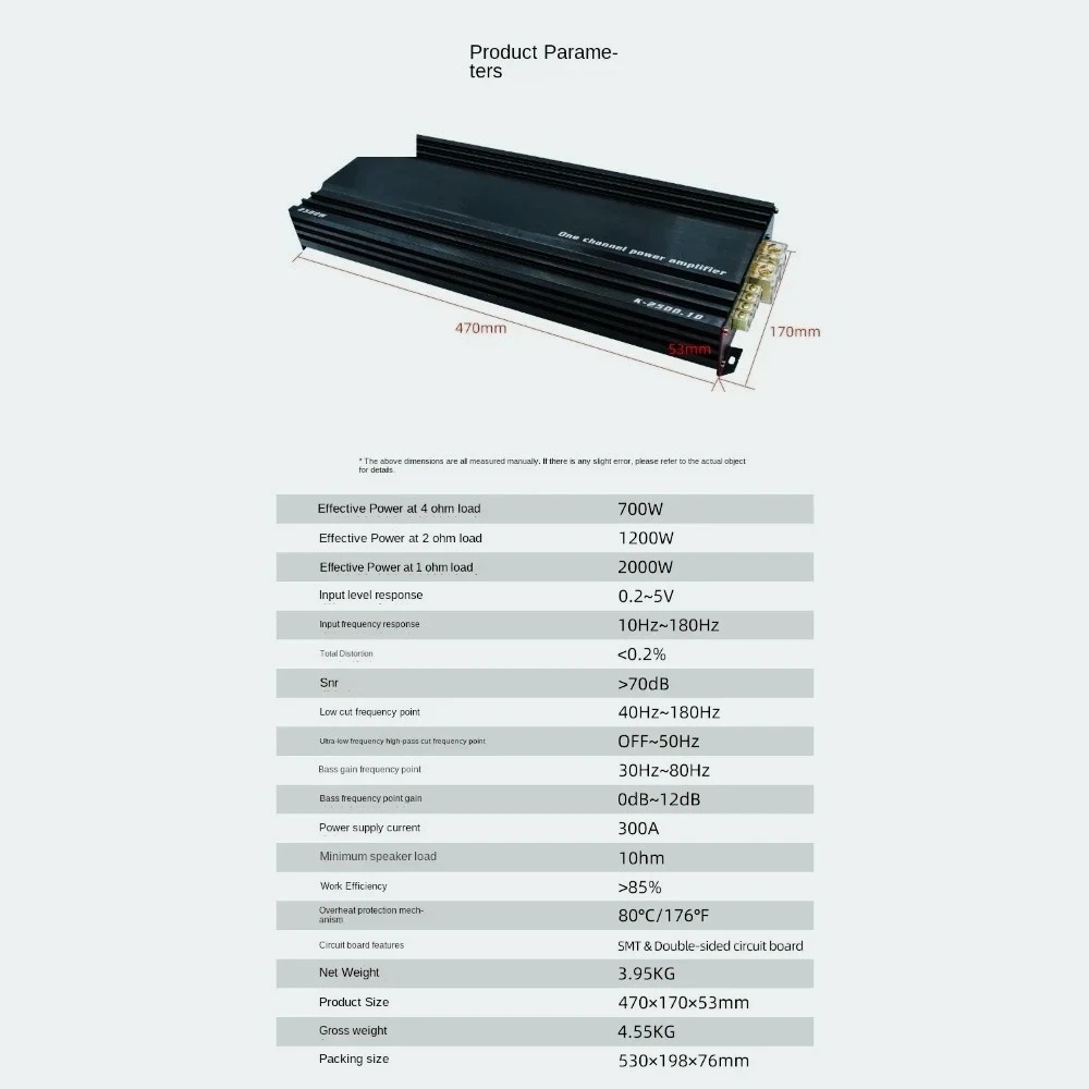 La modificación convertirá un amplificador de audio para coche monocanal de 2000W en un amplificador de potencia digital mono de alta potencia.