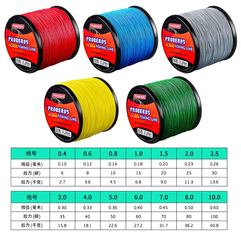 PROBEROS 500M 4 Braids Fishing Line Abrasion Resistance 4 Weaved Fish Wire 6LB-100LB Cord Fishing Tackle PE Braided Sea Fishline