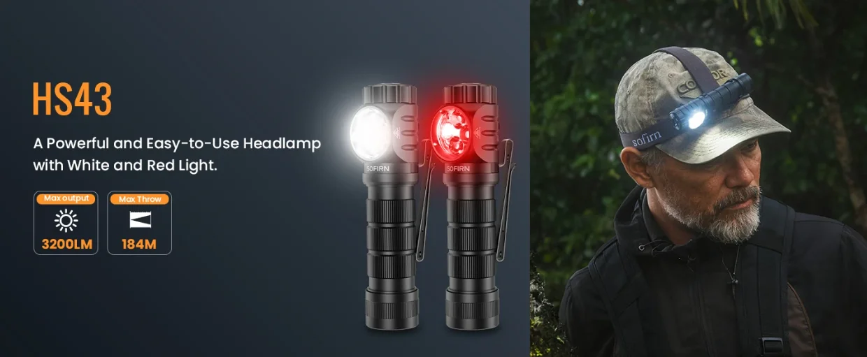 SOFIRN HS43 Headlamp 3200 Lumens Red/White Spot/Flood Light 21700 USB-C Rechargeable Flashlight Quick-Release Mount