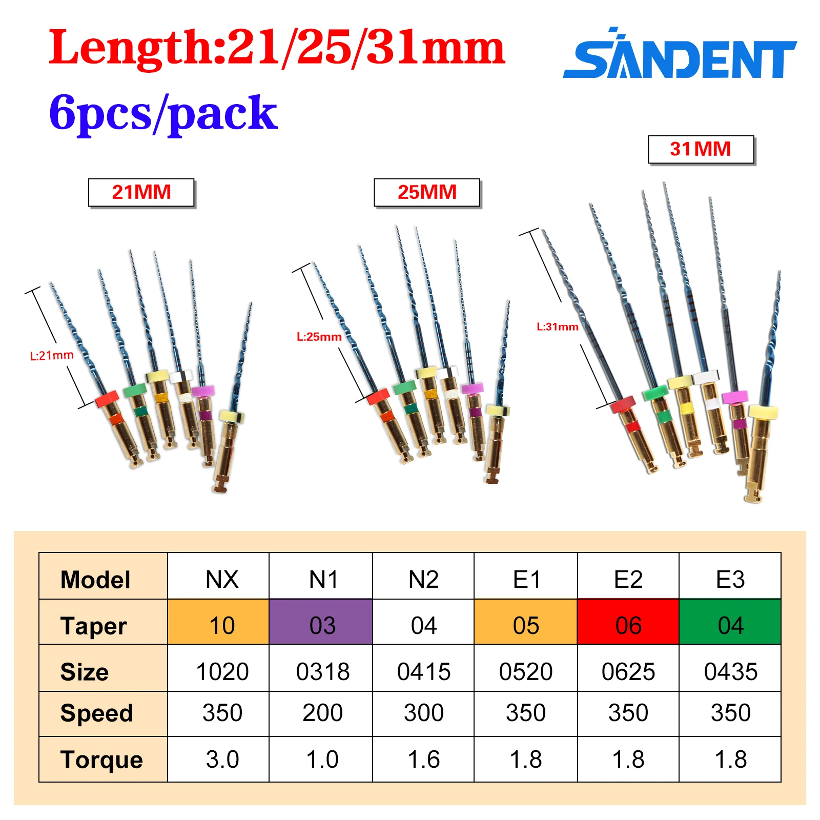 6pcs/1Pack Dental Endo Files Endodontic NiTi Rotary Root Canal Reciprocating File 21/25/31mm Machine Use for Shaping & Cleaning