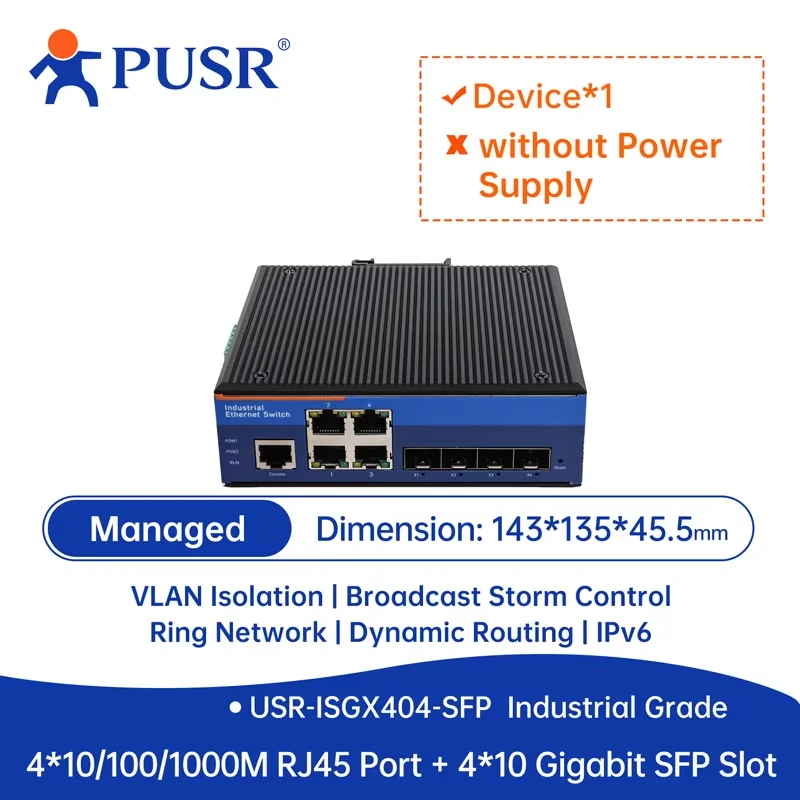 Variant: USR-ISGX404-SFP