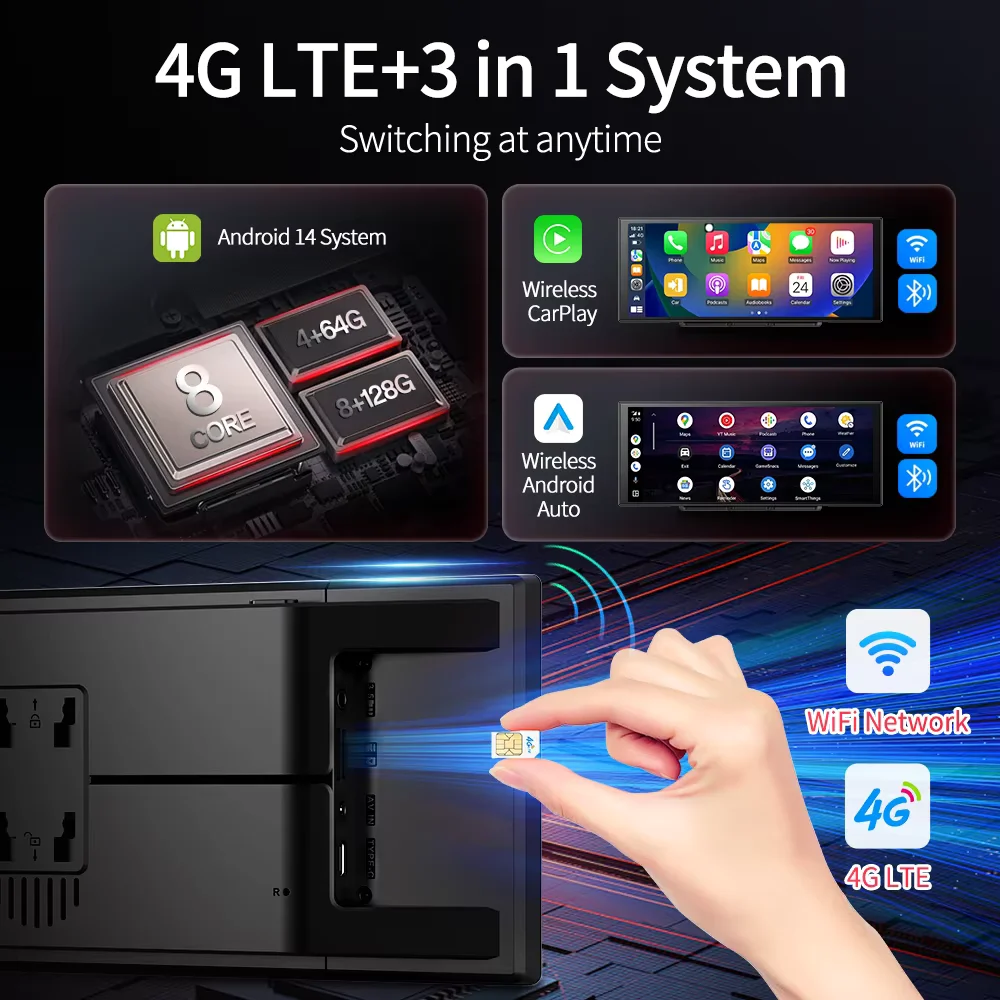 Thumbnail 3 - #45 Latest Portable Media Offers